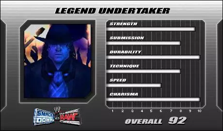 Legend Undertaker - SVR 2005 Roster Profile Countdown