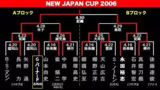 NJPW New Japan Cup 2006 Finals