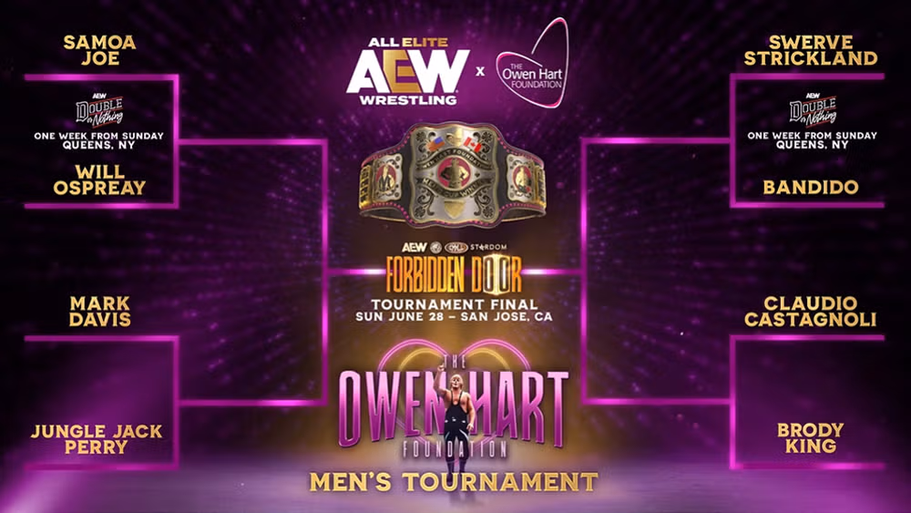 AEW Men's Owen Hart Cup 2026