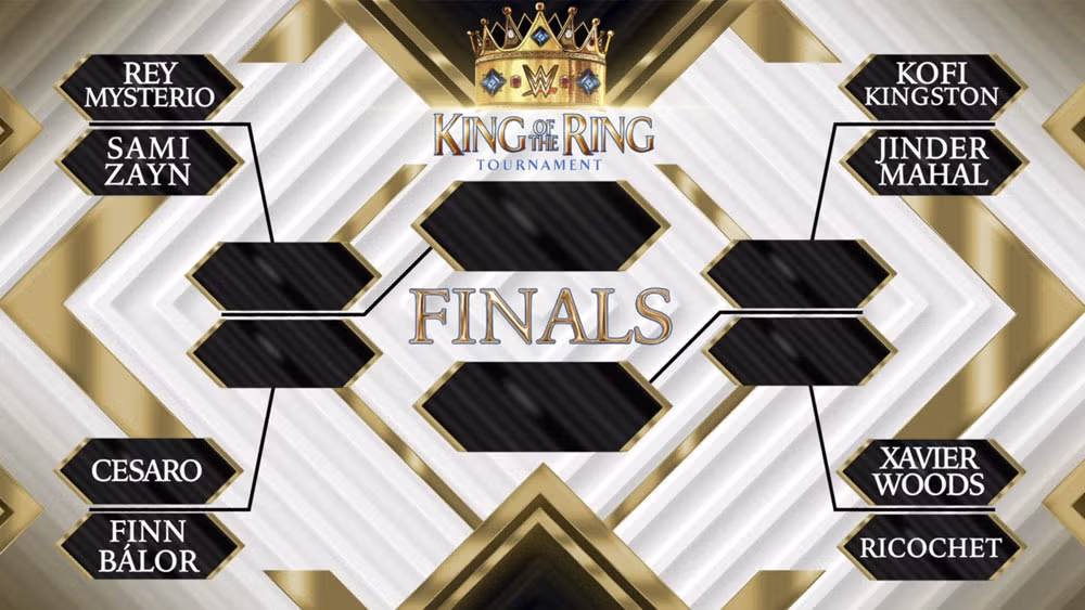 WWE King of the Ring 2021