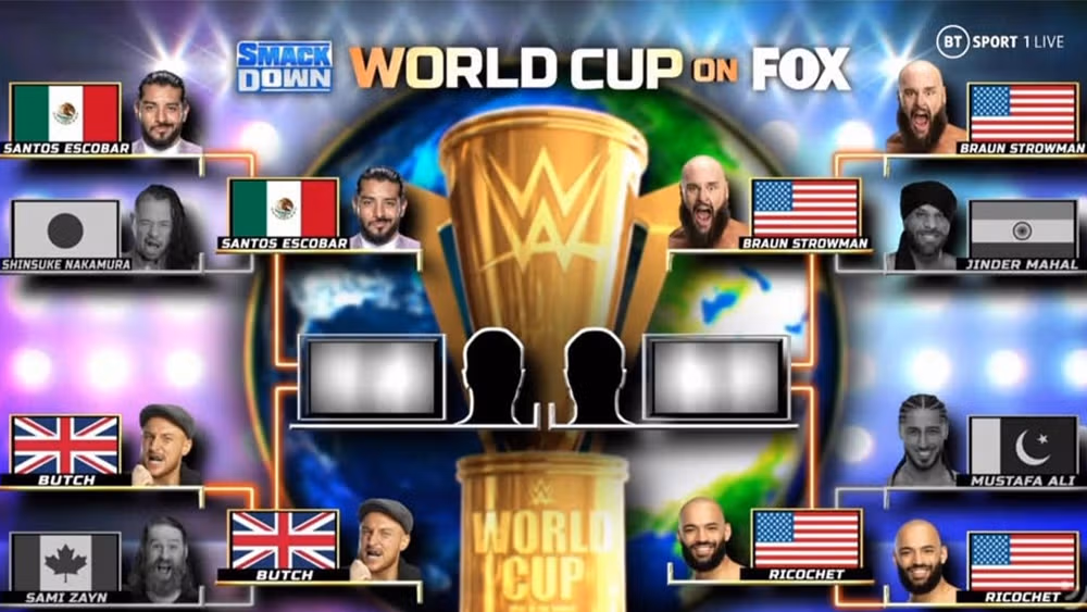 WWE SmackDown World Cup