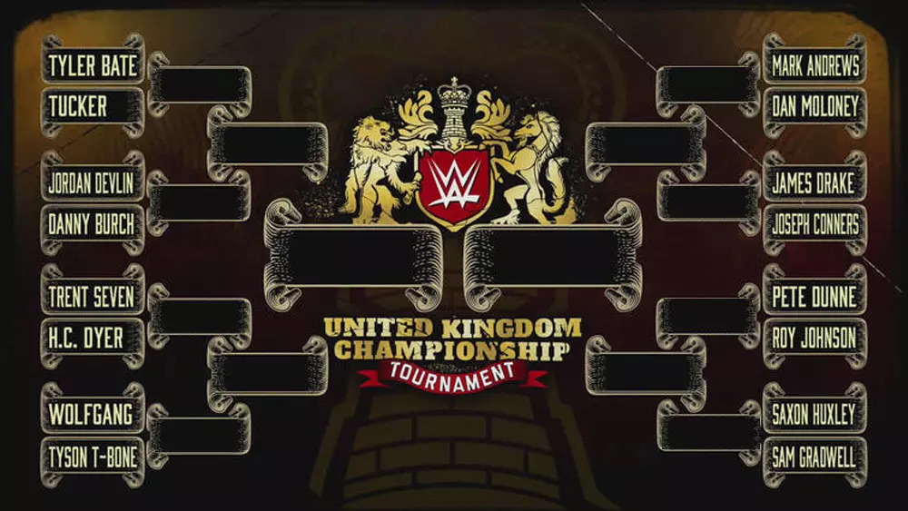 WWE United Kingdom Championship Tournament 2017