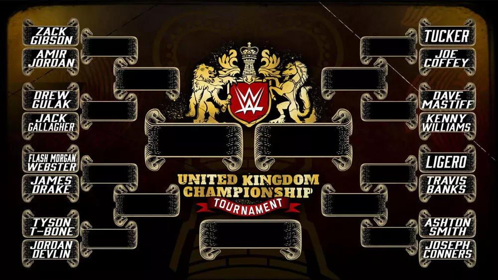 WWE United Kingdom Championship Tournament 2018