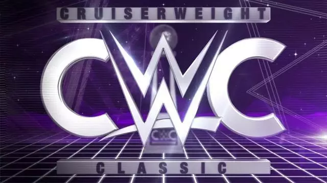 WWE Cruiserweight Classic - WWE PPV Results