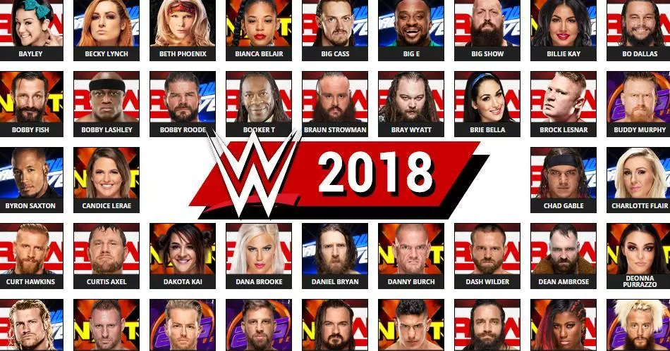 WWE 2K22 roster list: All wrestlers from RAW, SmackDown & NXT