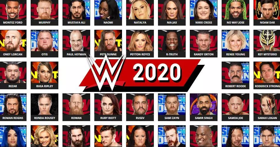 Wwe Roster In Year 2020 Full List Of Wrestlers