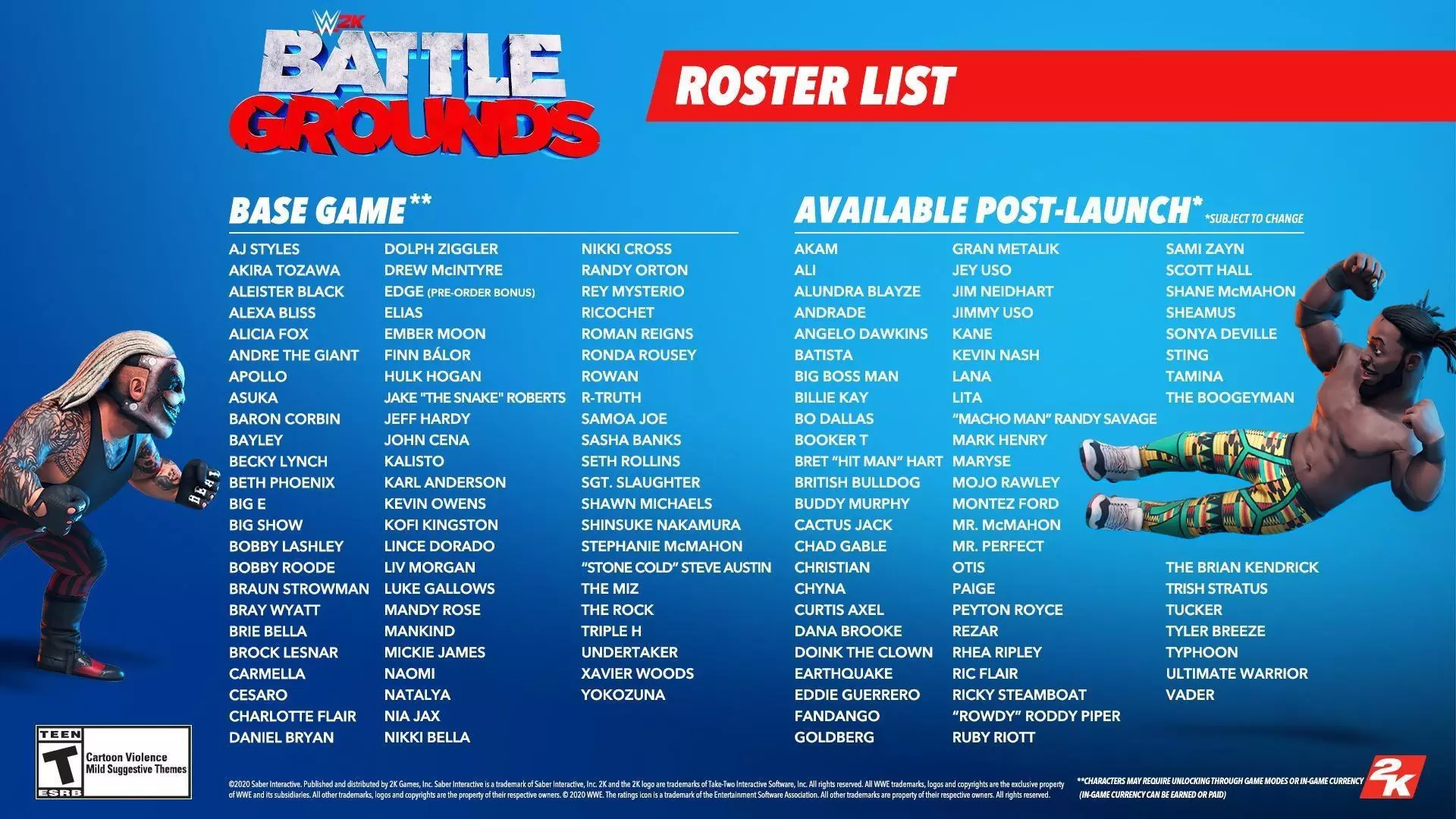 WWE 2K Battlegrounds Roster Full List Superstars Legends