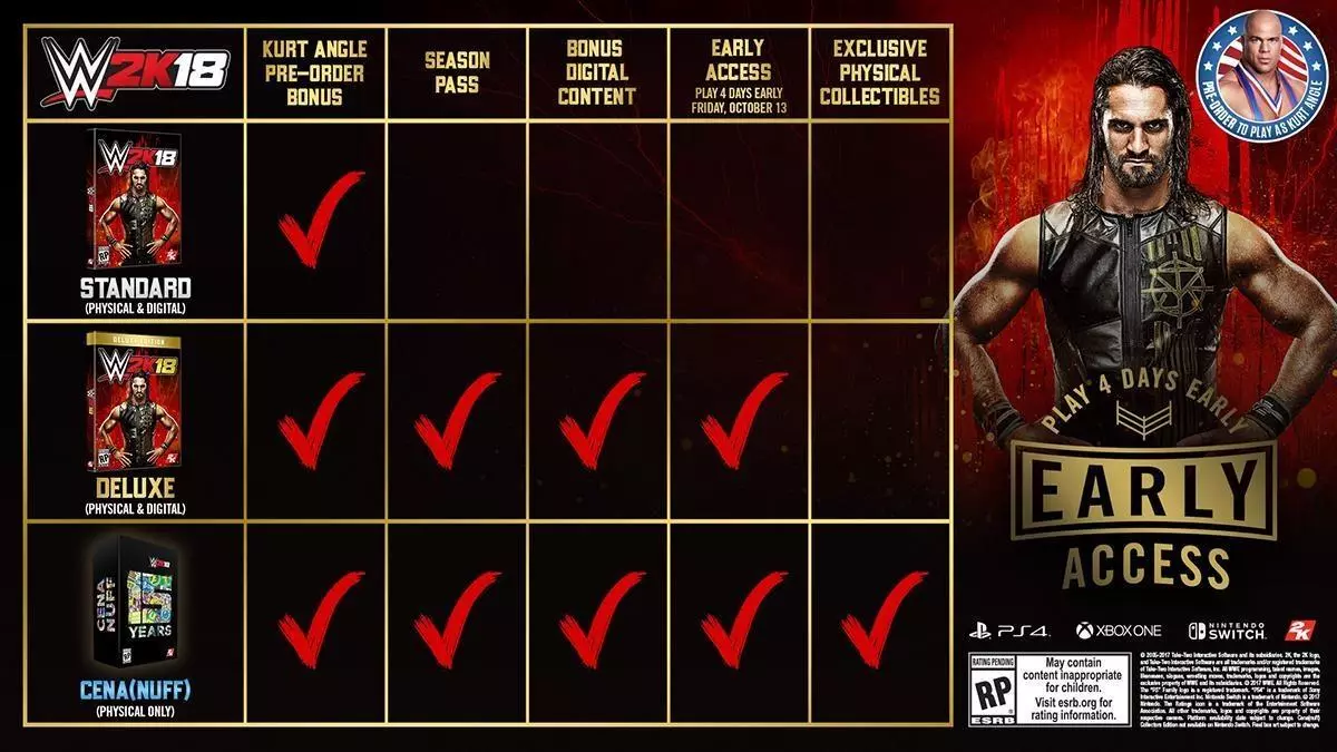 WWE 2K18 Editions Infographic - Standard Deluxe Collectors