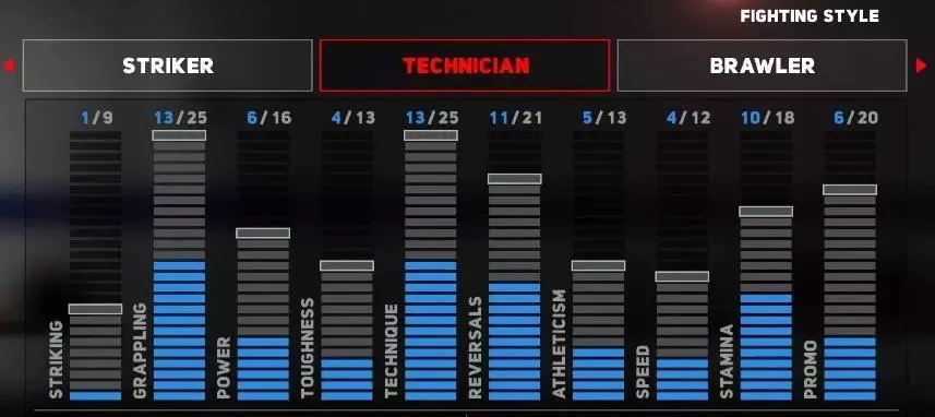 WWE 2K18: All Fighting Styles in MyPLAYER / MyCareer - Full List & Guide