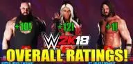 Wwe 2k18 superstars overalls ratings