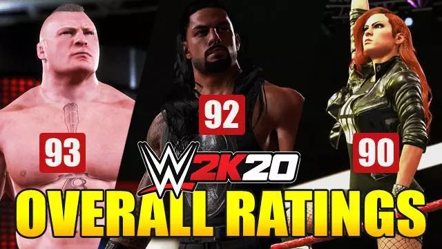 WWE 2K20 Overall Ratings: Full List of Superstars Ranked by Best Overall