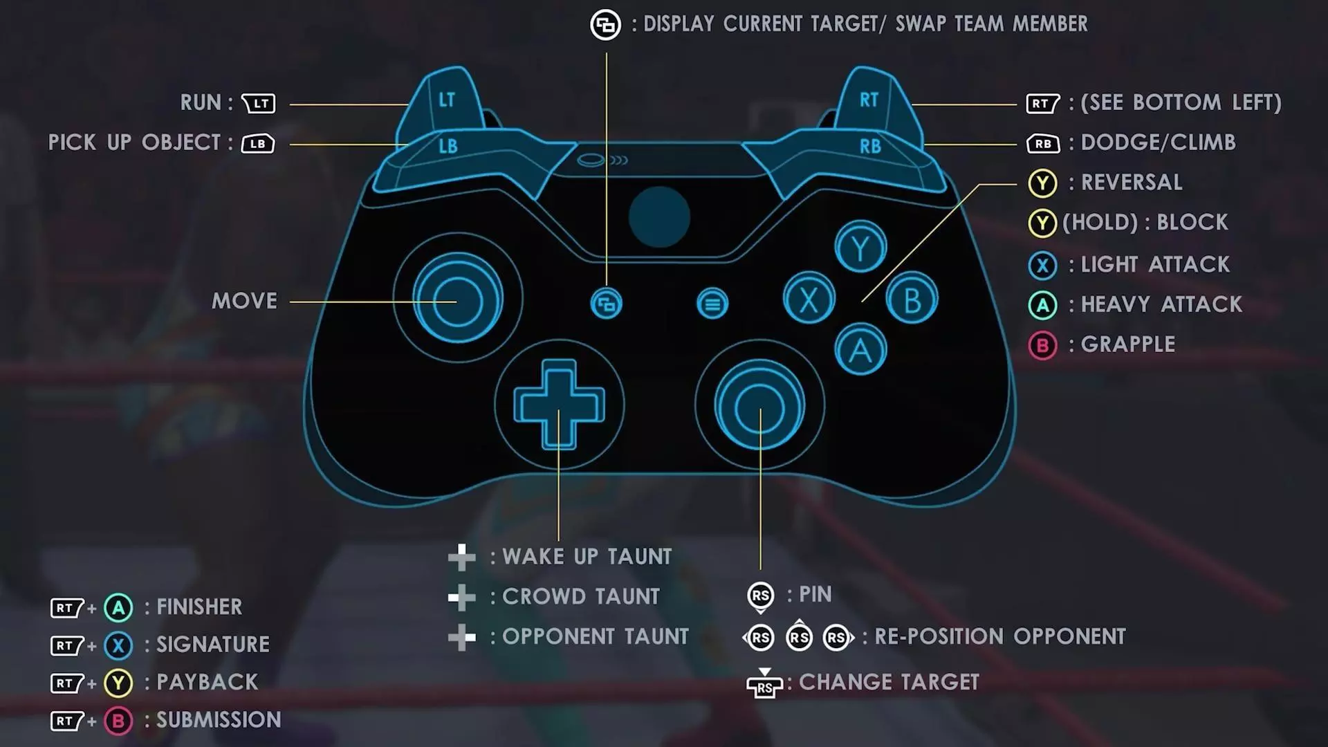 Overgang Behandle forfremmelse WWE 2K22 Controls (PS5, PS4 & Xbox), How To Reverse & Perform All Moves