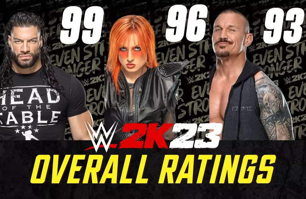 Updated List Of WWE 2K22 Roster Ratings 