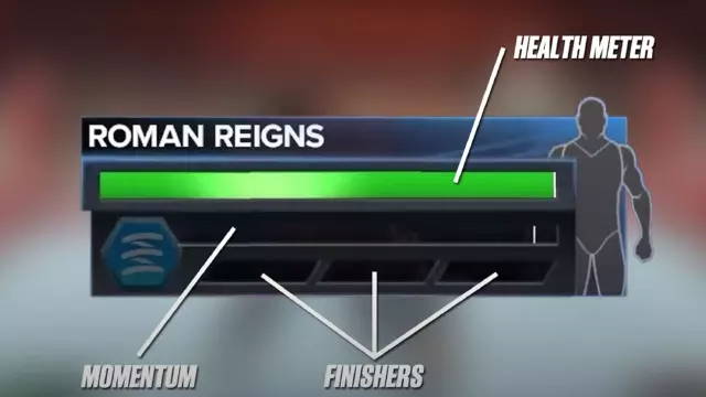 WWE 2K23 HUD Guide: Health Bar, Momentum & Finishers - WWE 2K23 Guides WWE 2K23 HUD Guide: Health Bar, Momentum & Finishers - WWE 2K23 Guides