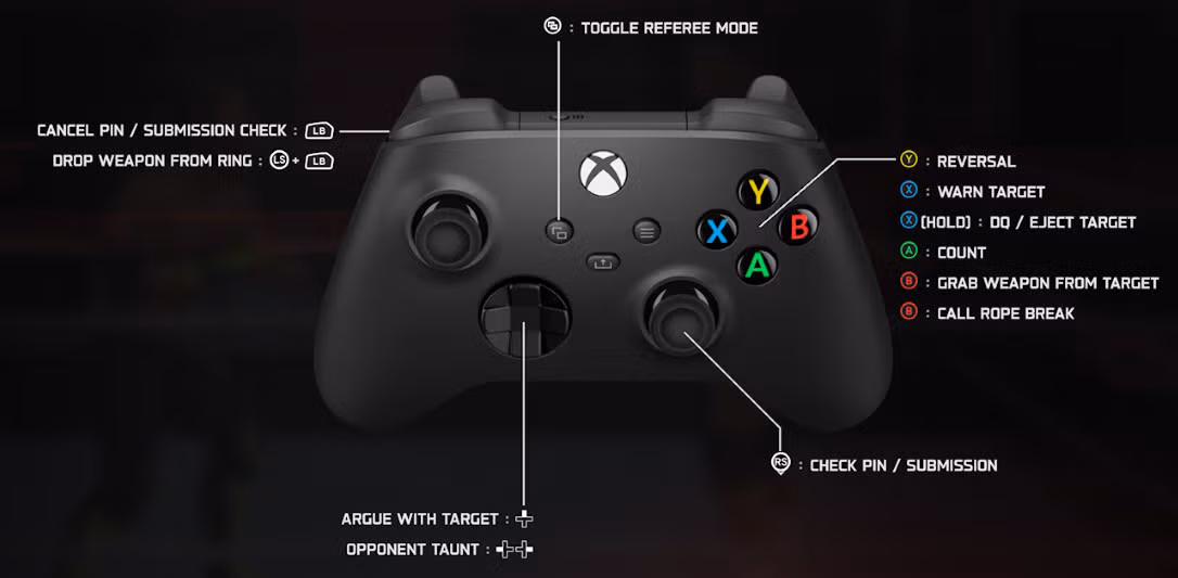wwe 2k25 controls scheme referee xbox