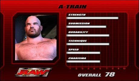 A-Train - WWE SmackDown! vs. Raw Roster