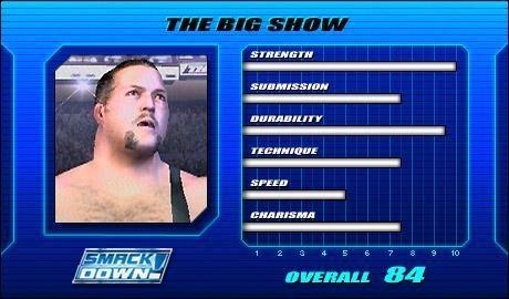 Big Show - WWE SmackDown! vs. Raw Roster