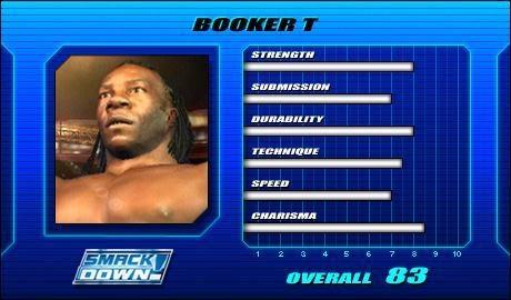 Booker T - WWE SmackDown! vs. Raw Roster Booker T - WWE SmackDown! vs. Raw Roster