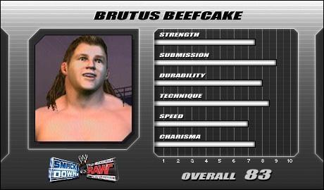 Brutus Beefcake - SVR 2005 Roster Profile Countdown
