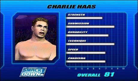 Charlie Haas - SVR 2005 Roster Profile Countdown