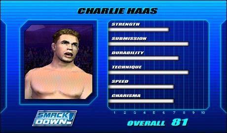 Charlie Haas - SVR 2005 Roster Profile Countdown Charlie Haas - SVR 2005 Roster Profile Countdown