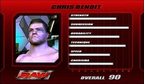 Chris Benoit - SVR 2005 Roster Profile Countdown Chris Benoit - SVR 2005 Roster Profile Countdown