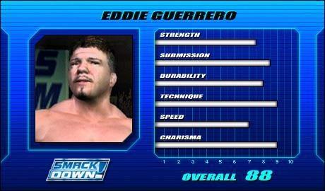 Eddie Guerrero - WWE SmackDown! vs. Raw Roster Eddie Guerrero - WWE SmackDown! vs. Raw Roster