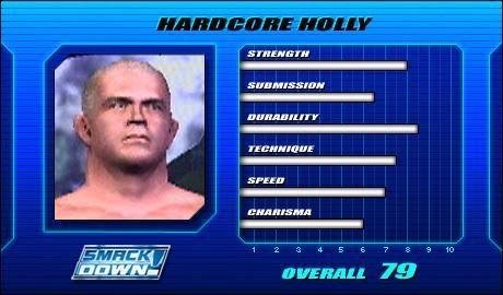 Hardcore Holly - WWE SmackDown! vs. Raw Roster Hardcore Holly - WWE SmackDown! vs. Raw Roster