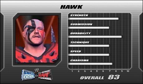 Hawk - WWE SmackDown! vs. Raw Roster Hawk - WWE SmackDown! vs. Raw Roster