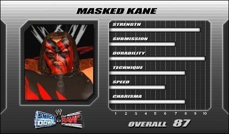 Masked Kane - WWE SmackDown! vs. Raw Roster