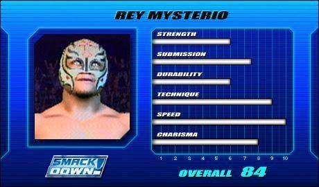 Rey Mysterio - WWE SmackDown! vs. Raw Roster Rey Mysterio - WWE SmackDown! vs. Raw Roster