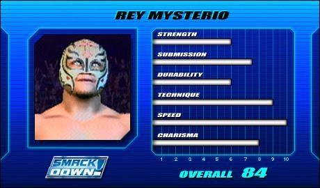 Rey Mysterio - SVR 2005 Roster Profile Countdown