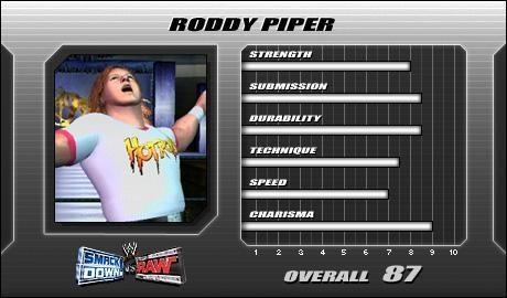 Roddy Piper - WWE SmackDown! vs. Raw Roster