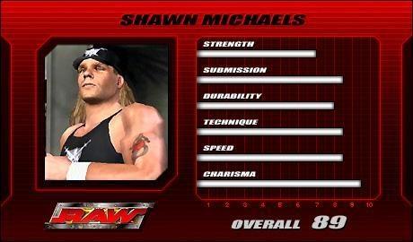 Shawn Michaels - WWE SmackDown! vs. Raw Roster