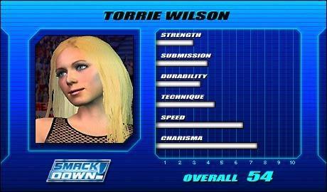 Torrie Wilson - WWE SmackDown! vs. Raw Roster