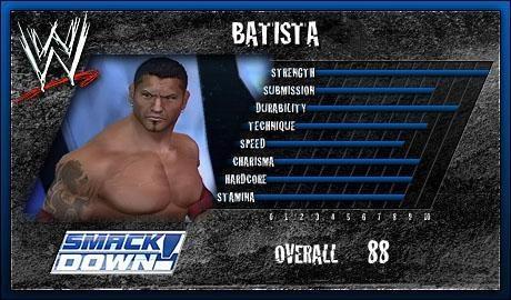 Batista - WWE SmackDown! vs. Raw 2006 Roster