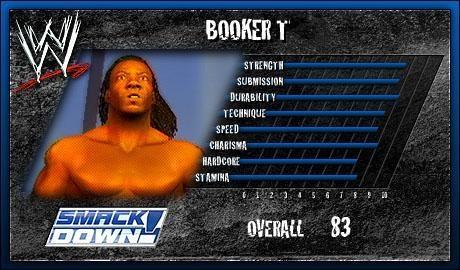 Booker T - SVR 2006 Roster Profile Countdown