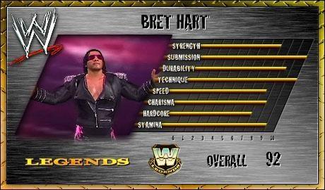 Bret Hart - SVR 2006 Roster Profile Countdown Bret Hart - SVR 2006 Roster Profile Countdown