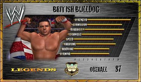 British Bulldog - SVR 2006 Roster Profile Countdown