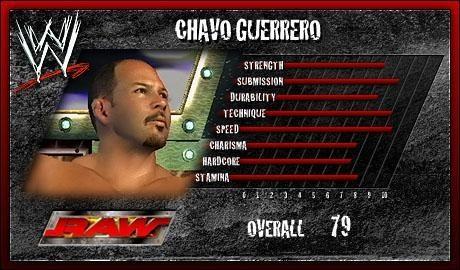 Chavo Guerrero - SVR 2006 Roster Profile Countdown