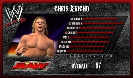 Chris Jericho - WWE SmackDown! vs. Raw 2006 Roster Chris Jericho - WWE SmackDown! vs. Raw 2006 Roster