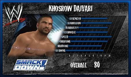 Khosrow Daivari - WWE SmackDown! vs. Raw 2006 Roster