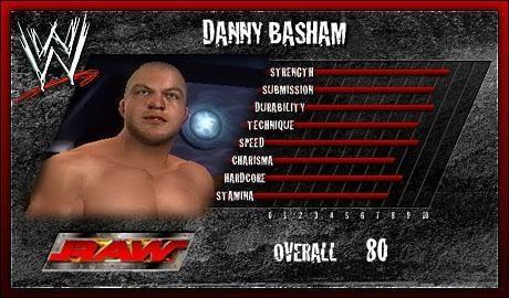Danny Basham - WWE SmackDown! vs. Raw 2006 Roster Danny Basham - WWE SmackDown! vs. Raw 2006 Roster