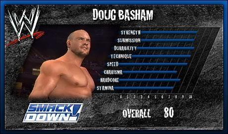 Doug Basham - WWE SmackDown! vs. Raw 2006 Roster Doug Basham - WWE SmackDown! vs. Raw 2006 Roster