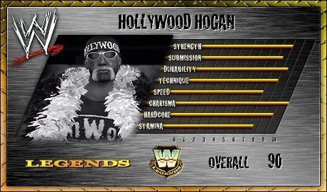 Hollywood Hogan - WWE SmackDown! vs. Raw 2006 Roster Hollywood Hogan - WWE SmackDown! vs. Raw 2006 Roster