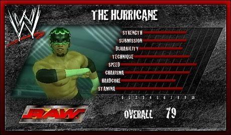 The Hurricane - WWE SmackDown! vs. Raw 2006 Roster The Hurricane - WWE SmackDown! vs. Raw 2006 Roster