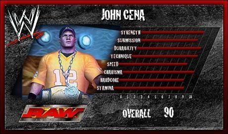 John Cena Wwe Smackdown Vs Raw 06 Roster