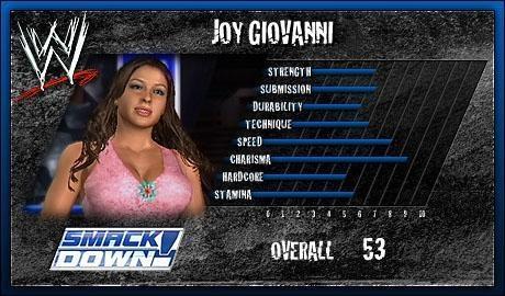 Joy Giovanni - WWE SmackDown! vs. Raw 2006 Roster Joy Giovanni - WWE SmackDown! vs. Raw 2006 Roster