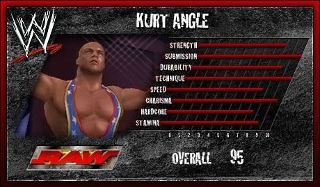 Kurt Angle - WWE SmackDown! vs. Raw 2006 Roster Kurt Angle - WWE SmackDown! vs. Raw 2006 Roster