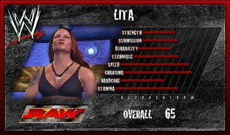 Lita - WWE SmackDown! vs. Raw 2006 Roster Lita - WWE SmackDown! vs. Raw 2006 Roster